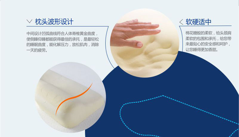 佳爽E3 記憶枕頸椎保健枕頭 頸椎護(hù)頸親水記憶棉枕芯 男女專用長(zhǎng)枕頭