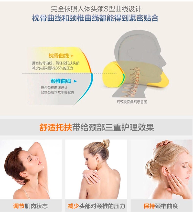 佳爽CJ1 頸枕U型枕 脖子護(hù)頸枕 汽車辦公室午睡用記憶枕 頭趴睡旅行枕芯