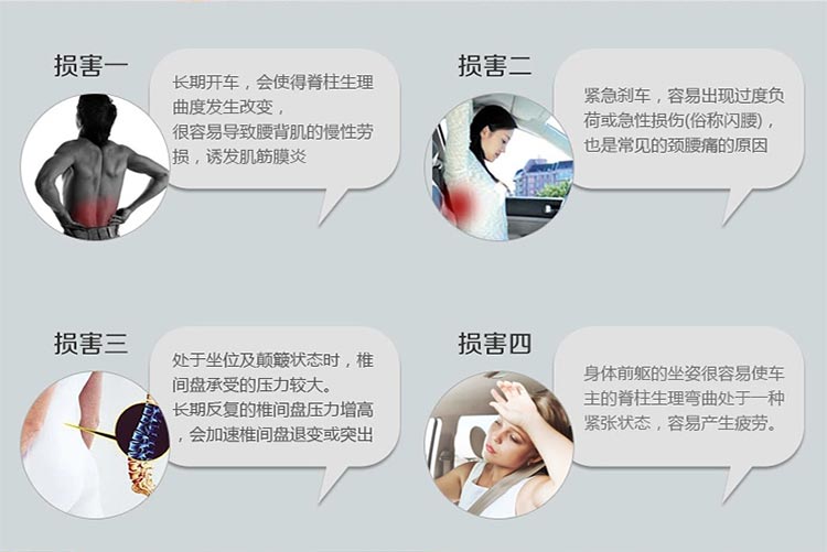 佳爽CY1 親水棉腰靠墊 汽車用辦公室座椅墊 慢回彈記憶護(hù)腰靠背大枕頭 四季皆宜