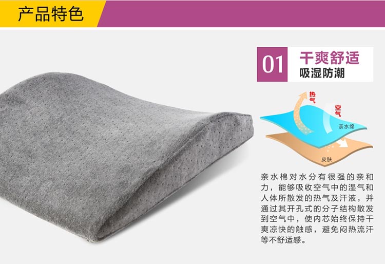 佳爽CY1 親水棉腰靠墊 汽車用辦公室座椅墊 慢回彈記憶護(hù)腰靠背大枕頭 四季皆宜