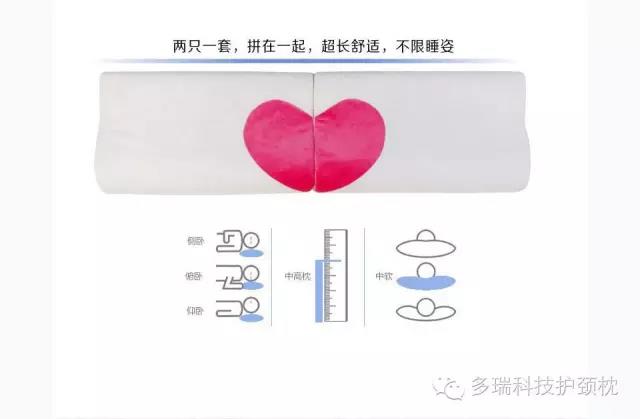 多瑞護(hù)頸枕